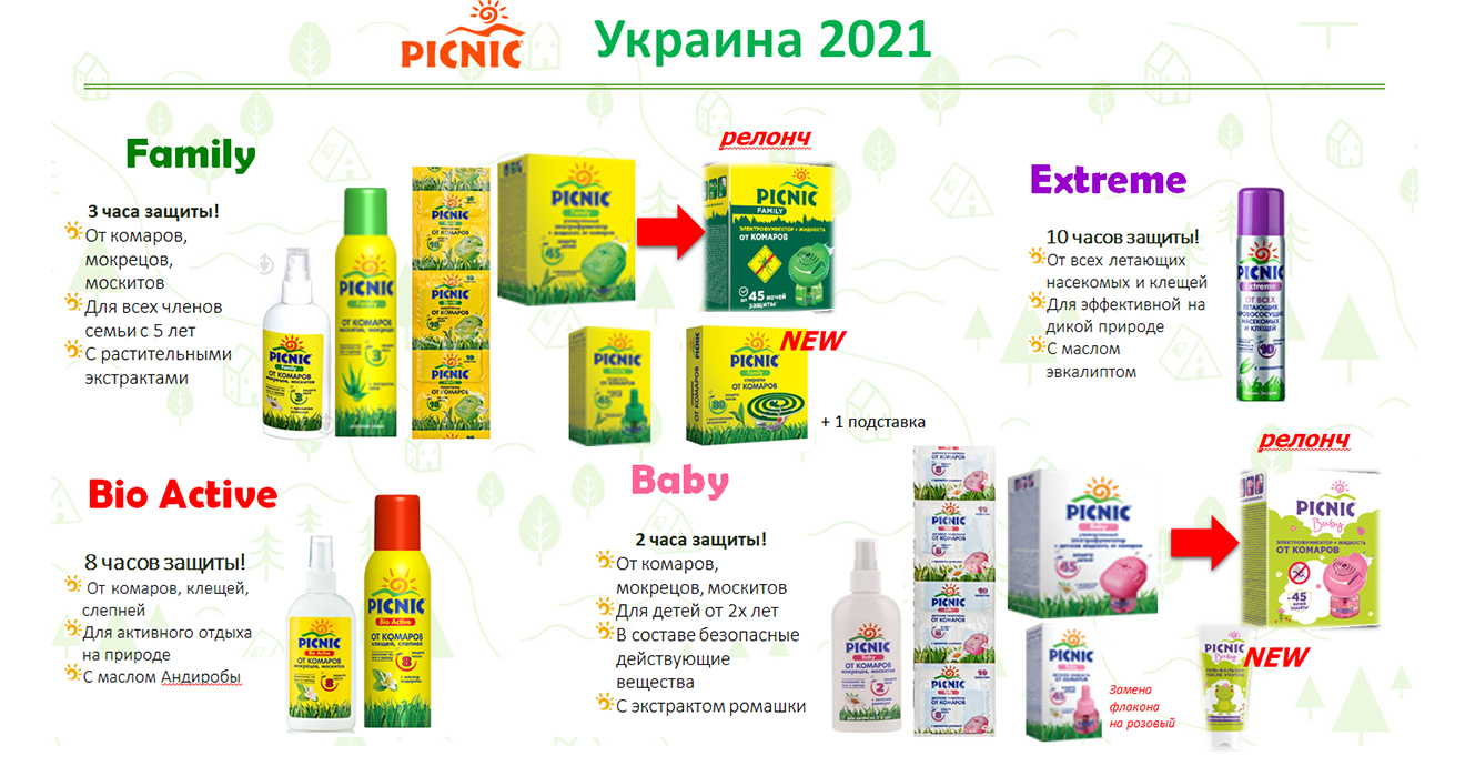 * Арнест Україна * комарина серія